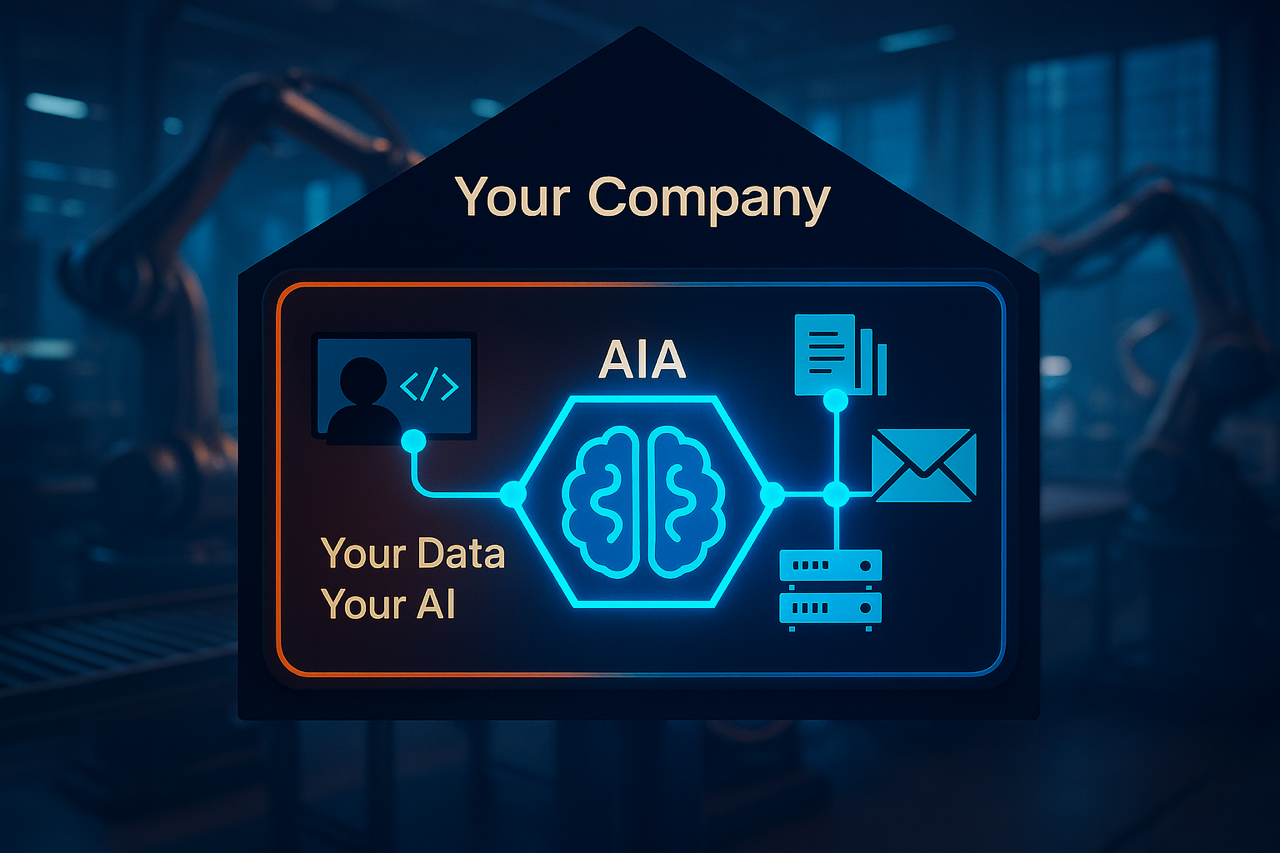 ITC AIA Plattform - Your Data Your AI